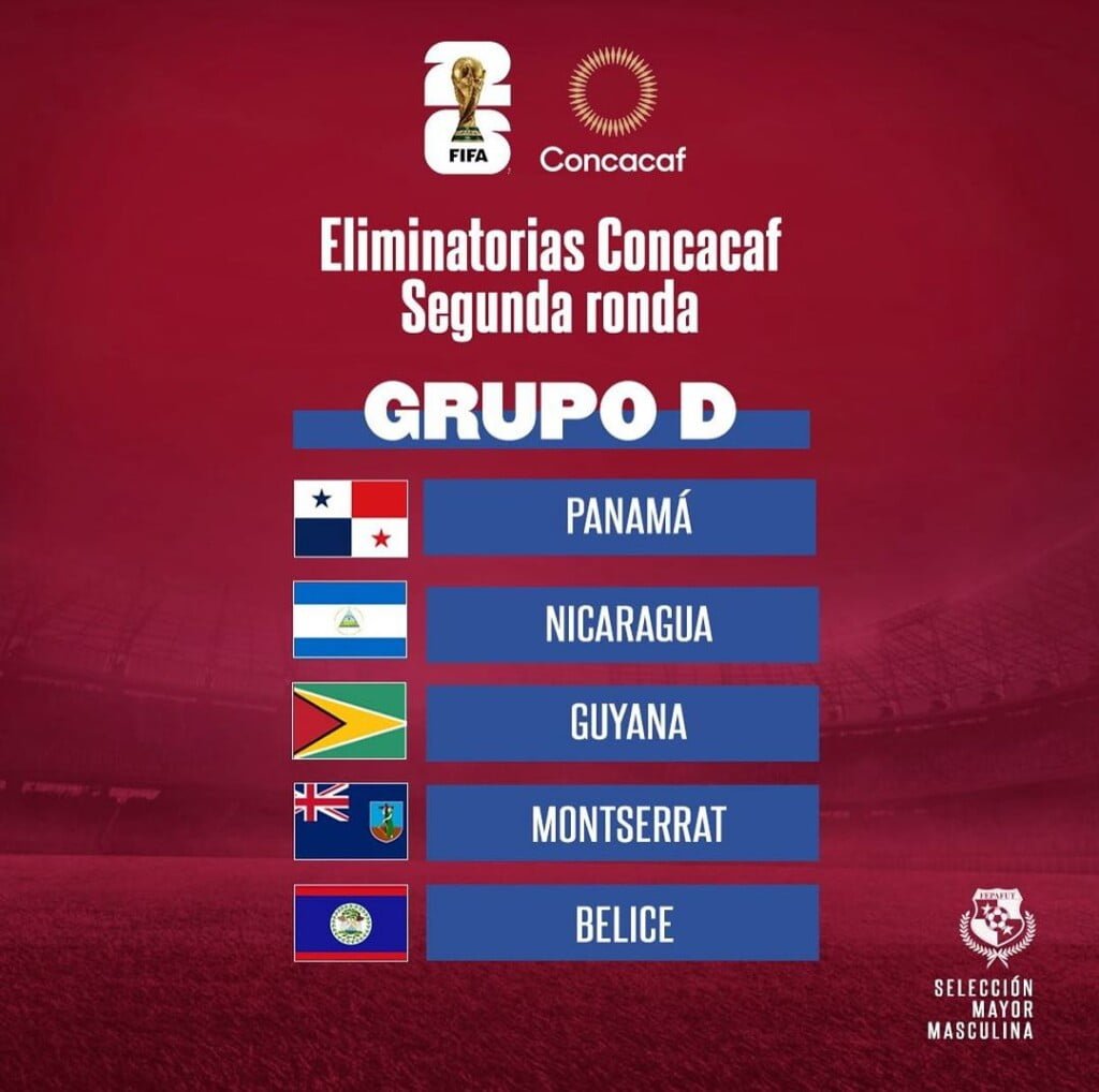 grupo d panama fepafut