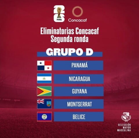 grupo d panama fepafut