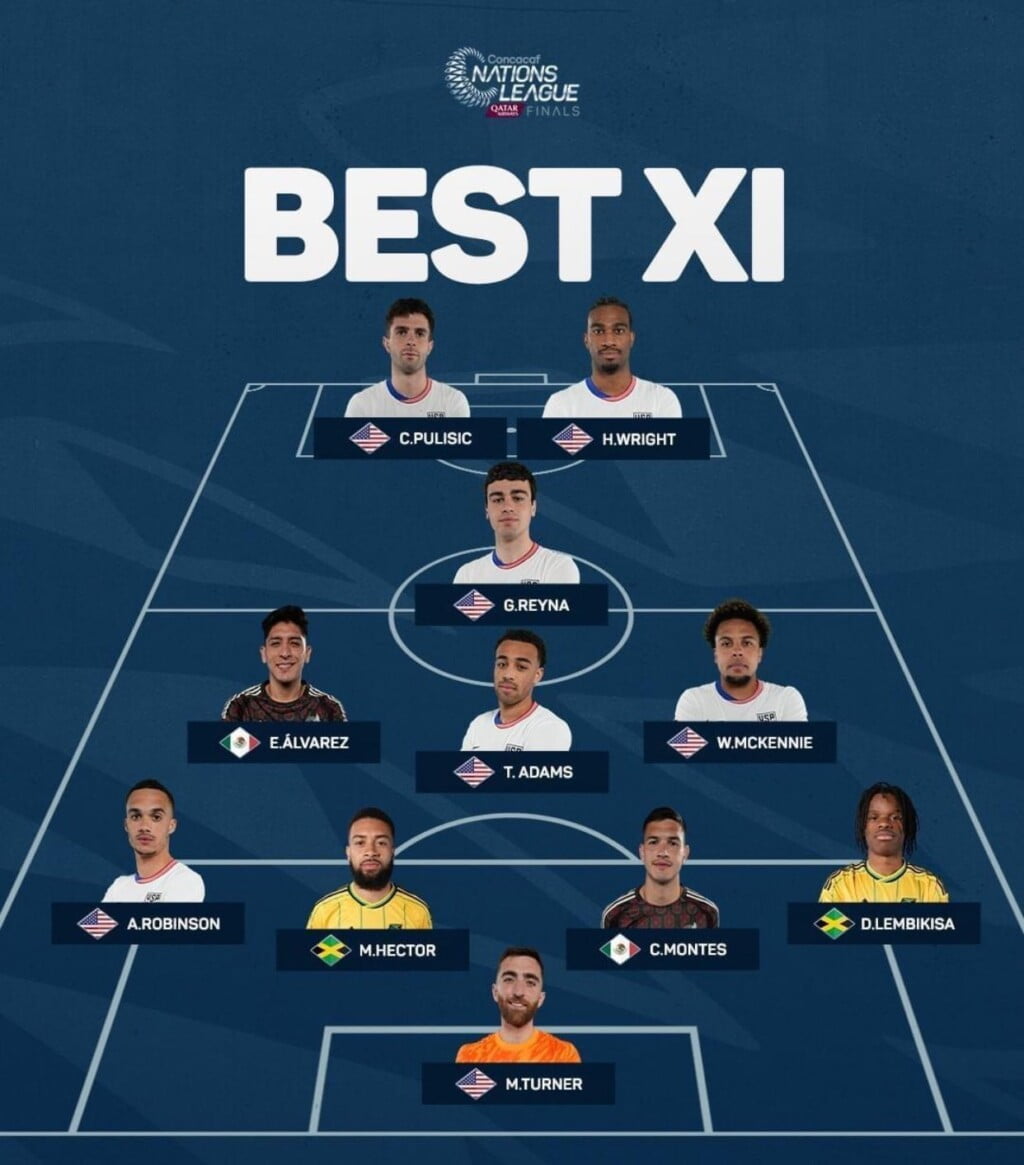 Ningún panameño en el XI ideal del Final Four