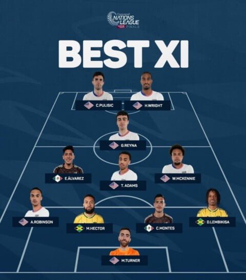 Ningún panameño en el XI ideal del Final Four