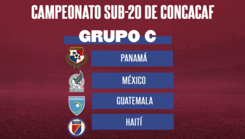 Panamá ya conoce sus rivales de grupo en el Campeonato Sub-20