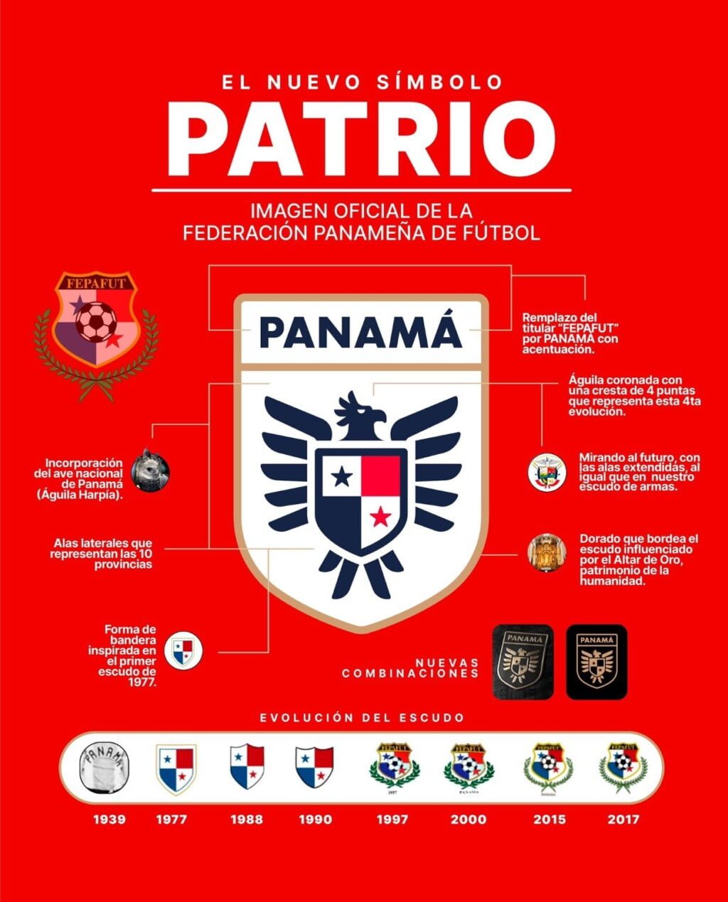 OFICIAL: NUEVO ESCUDO DE PANAMÁ