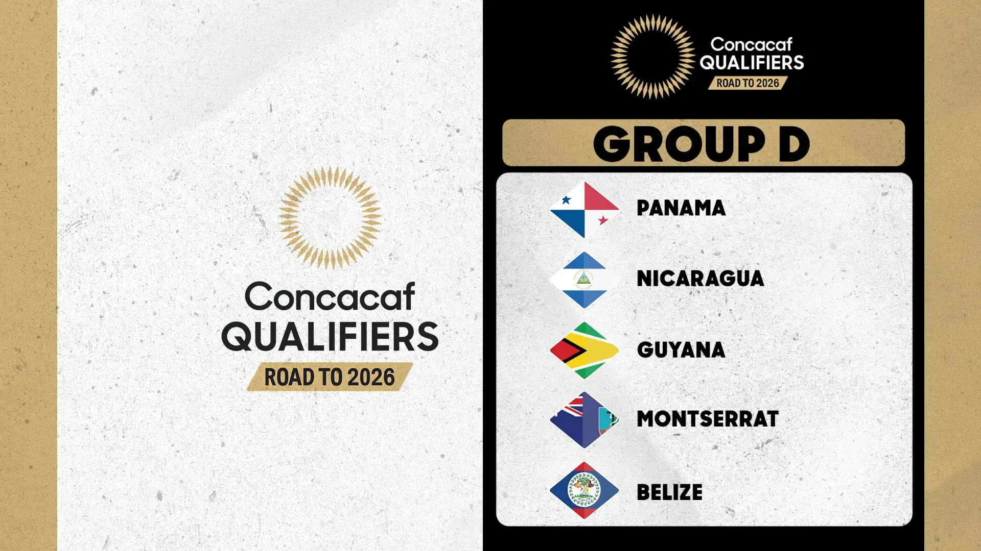 Eliminatorias CONCACAF Tabla de posiciones Grupo D