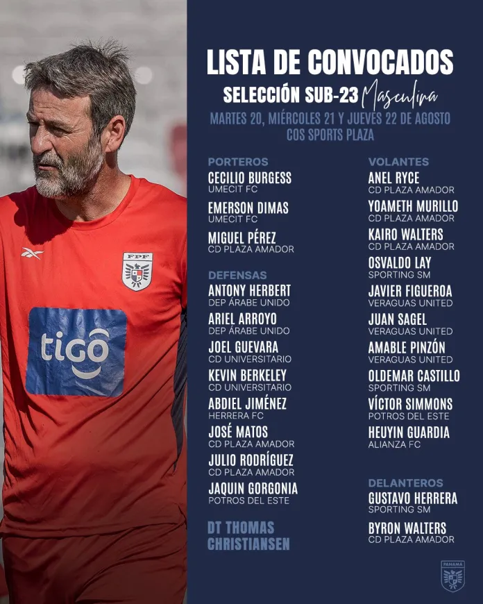 Convocados Selección Sub-23 Panamá