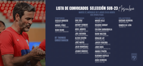 Convocados Panamá Sub-23