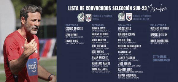 Convocados Panamá Sub23