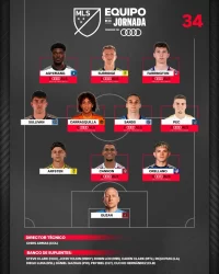 Equipo de la semana de la MLS