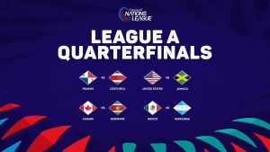 Concacaf Nations League