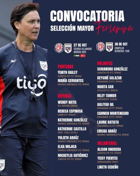 Convocadas, selección mayo femenina de Panamá