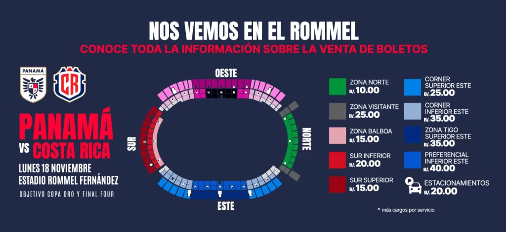 Precios boletos panama vs costa rica en rommel