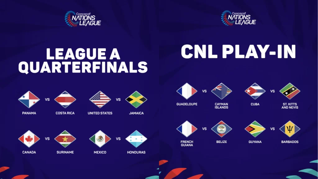 Calendario noviembre Concacaf Liga de naciones