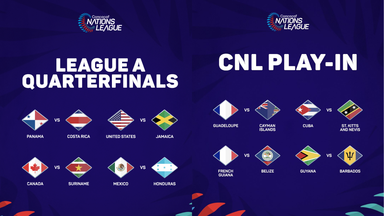 Calendario noviembre Concacaf Liga de naciones