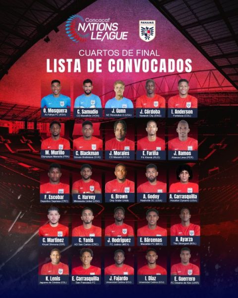 Convocados, selección de Panamá