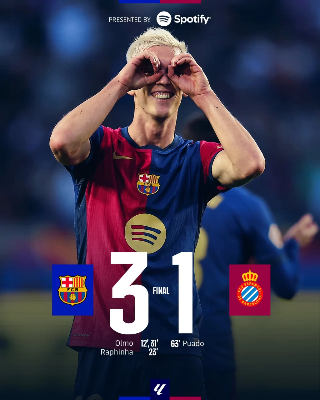 La Liga Resultado FC Barcelona vs Espanyol