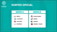 Grupos Campeonato de Beach Soccer Concacaf 2025