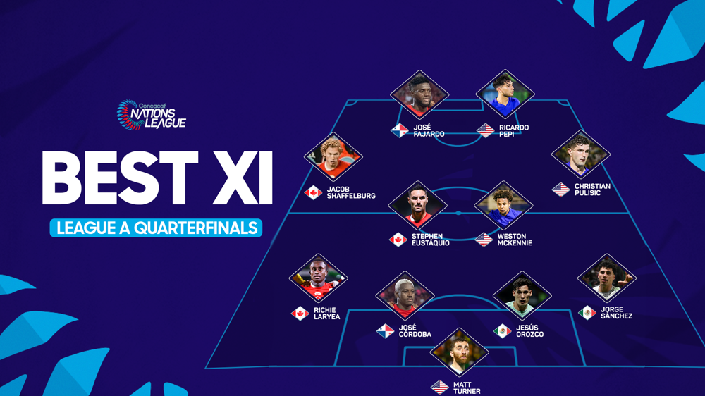 Concacaf Nations League XI ideal, cuartos de final