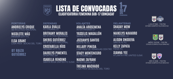 Selección Femenina de Panamá