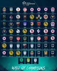 Todos los campeones de la Concacaf Champions Cup