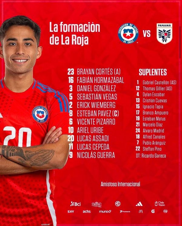 Selección de Chile