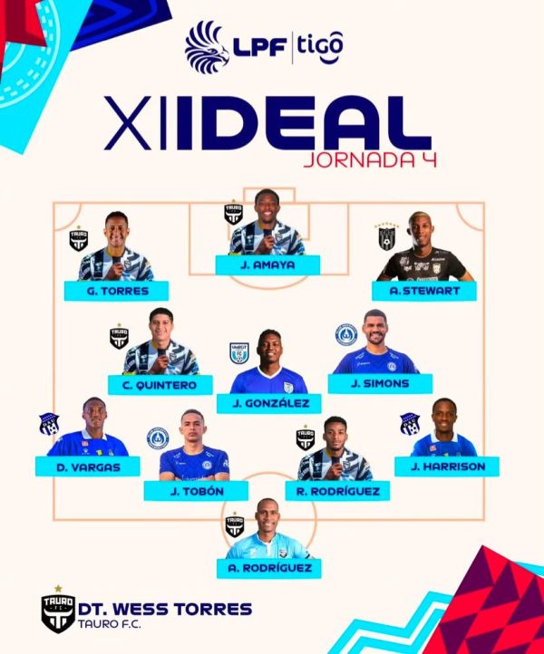 11 ideal de la LPF jornada 4