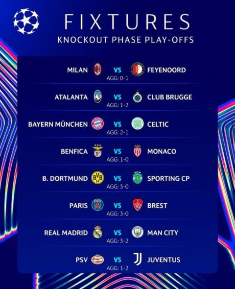 Champions League Play off