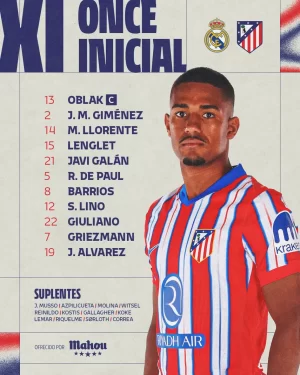 Alineación Atlético de Madrid 