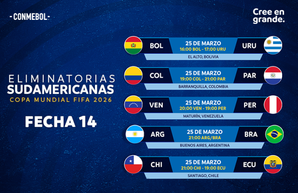 Eliminatorias Sudamericanas