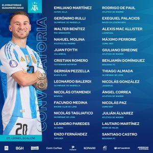 Lista de Convocados 