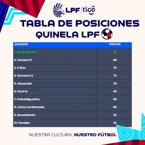 Tabla de Posiciones J9