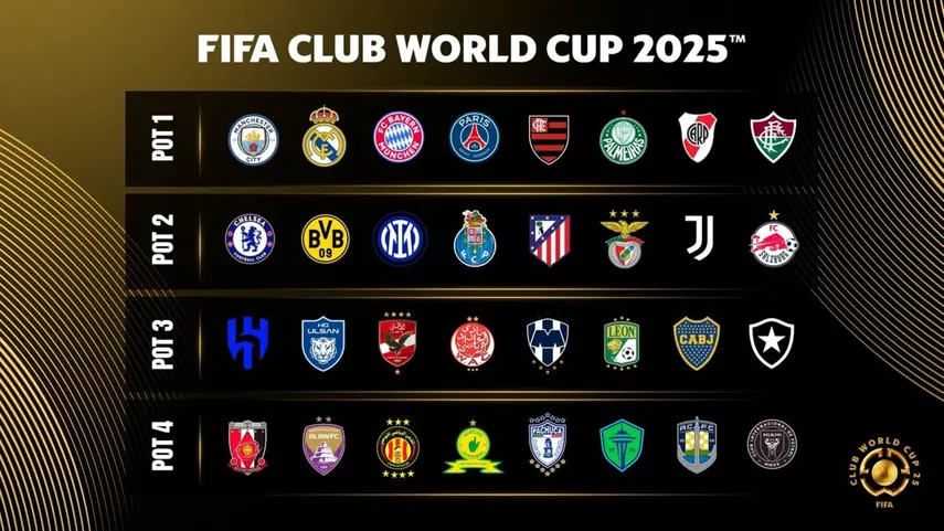 Mundial de Clubes