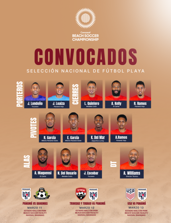 Convocados de Panamá