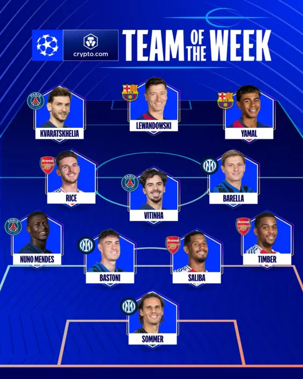 Champions League: 11 ideal de los cuartos de final 11 ideal de los cuartos de final