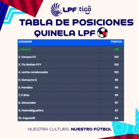 Quiniela