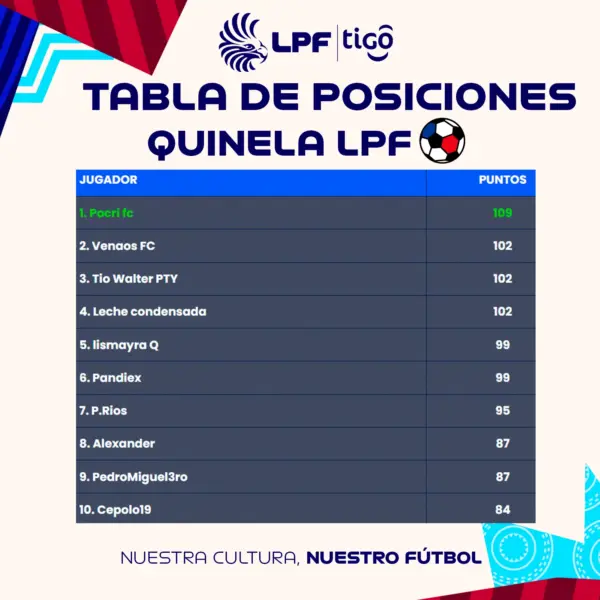 LPF