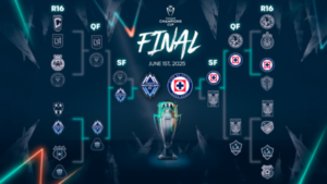 Champions Cup: Cruz Azul y Vancouver jugarán por el título el próximo 1 de junio Cruz Azul