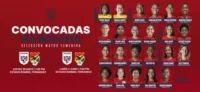 Panamá