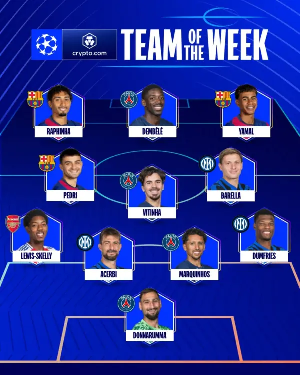 Equipo de la Semana de la Champions League: partidos de ida de semifinales Equipo de la semana de las semifinales (ida) de la Champions League