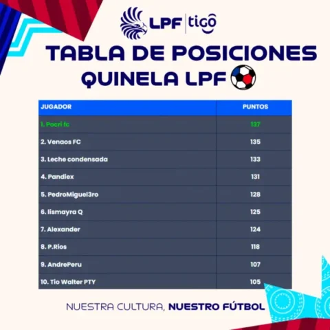 Liga PROM