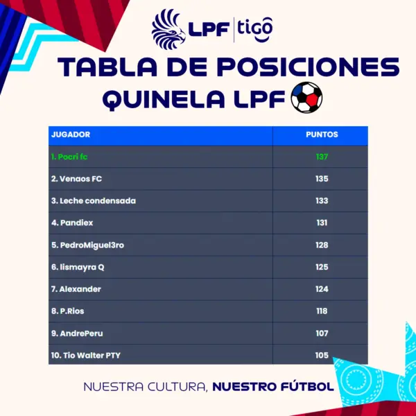 Quiniela