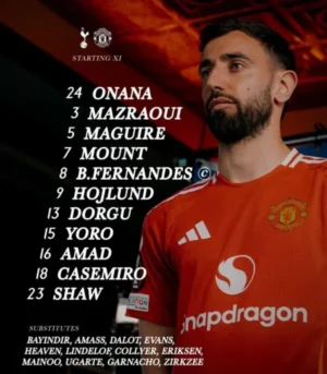 manchester united