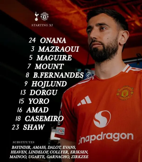manchester united