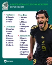 Convocados de México para la Copa Oro