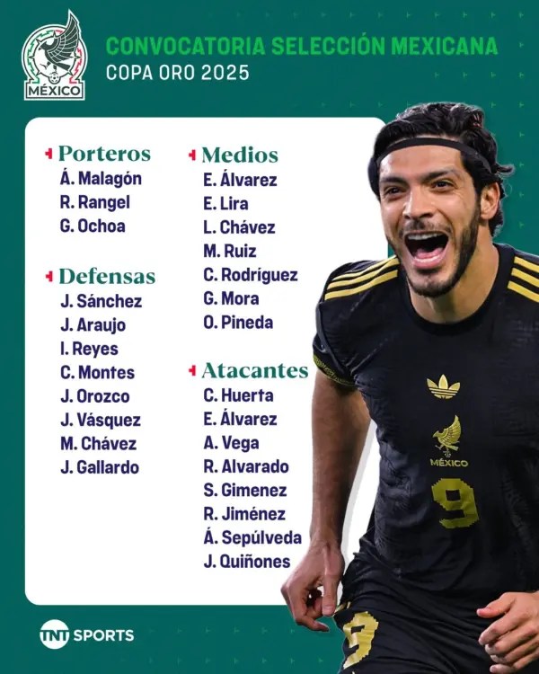 Convocados de México para la Copa Oro