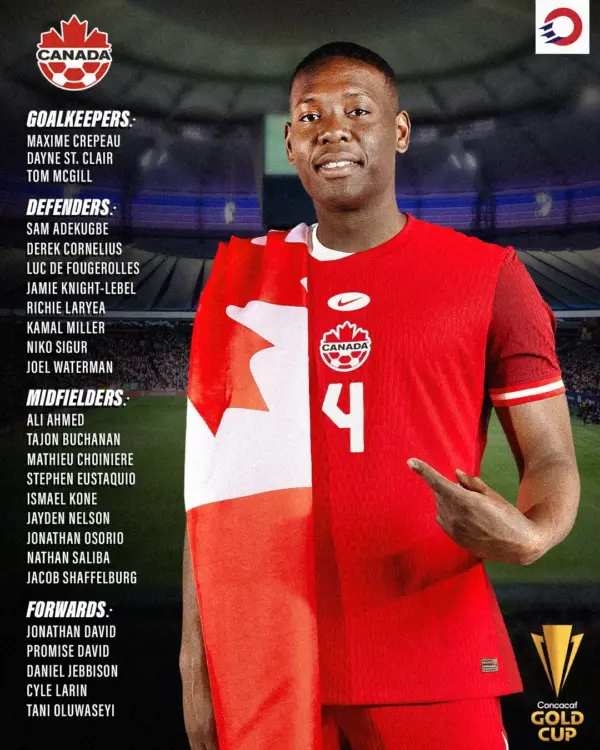 Conoce a los 26 convocados de Canadá para la Copa Oro Convocados de Canadá para la Copa Oro