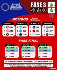 panamá