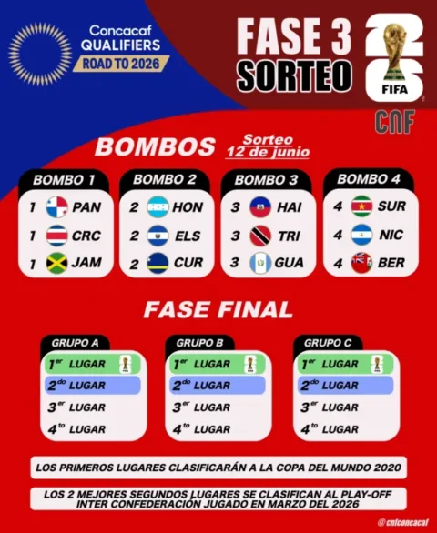 copa oro