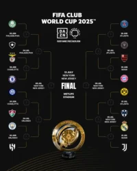 Copa Oro