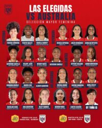 Convocadas Selección Mayor Femenina de Panamá