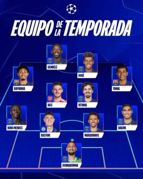 champions