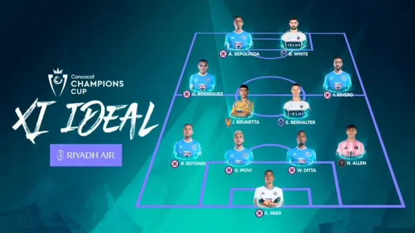 11 Ideal de la Copa de Campeones de Concacaf